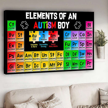 Autism Awareness Elements Of An Autism Boy - Autism Awareness Poster 0921