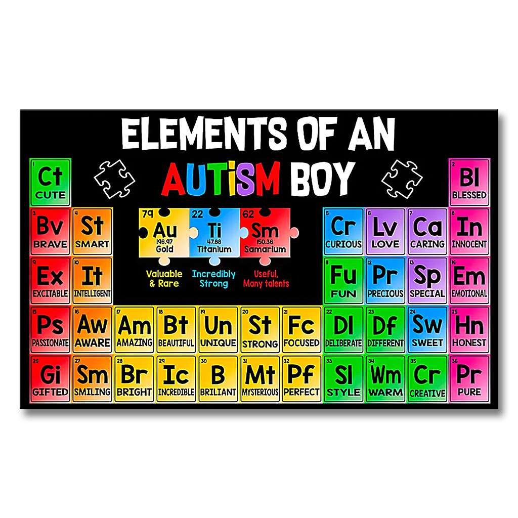 Autism Awareness Elements Of An Autism Boy - Autism Awareness Poster 0921